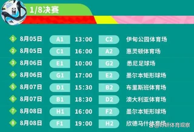 5月18日凌晨5时45分，吴京发出了一条微博，只有短短的五个字：;杀青了，晚安